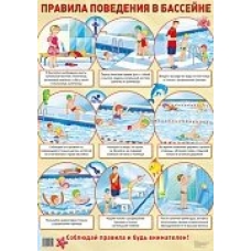 Плакат Правила поведения в бассейне 490х660 мм