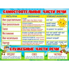 Плакат  