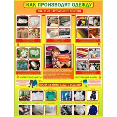 Плакат  