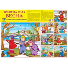 Плакат Времена года. Весна 660х490 мм