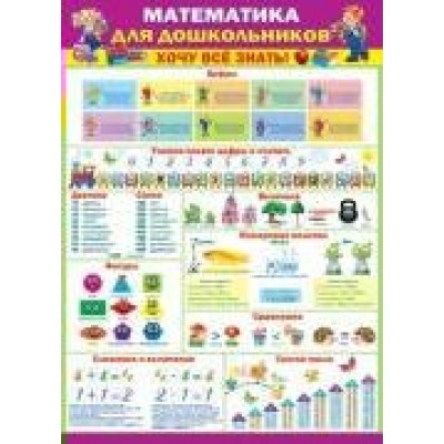 Плакат  Обучайка по математике для дошкольников 691х499 мм