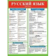 Плакат  Русский язык. Часть 6 691х499 мм