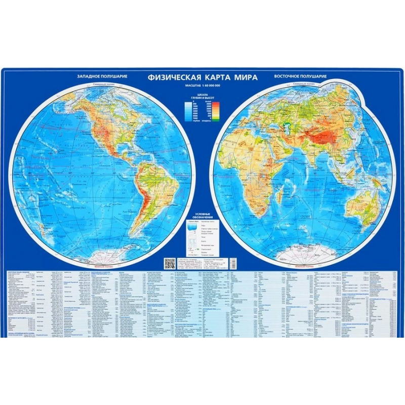 Физическая карта мира. Карта полушарий. Настольная карта, 1:60 000 000590х415 мм.