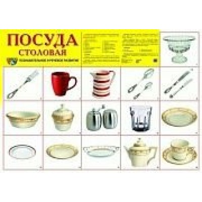 Плакат Посуда столовая 660х490 мм