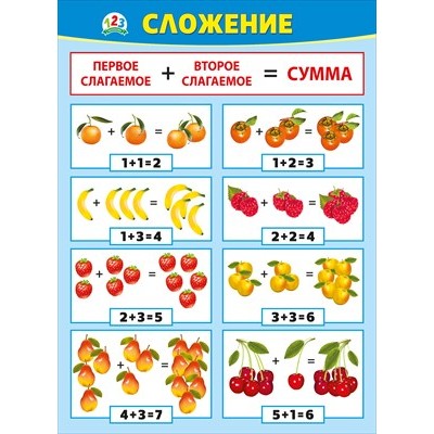 Плакат  