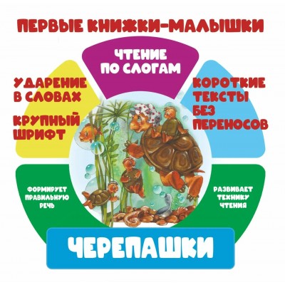  ЧПС.ЧЕРЕПАШКИ