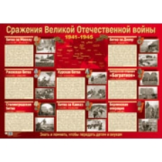 Плакат  Сражения Великой Отечественной войны  490х660 мм