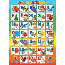 Плакат Алфавит 691х499 мм