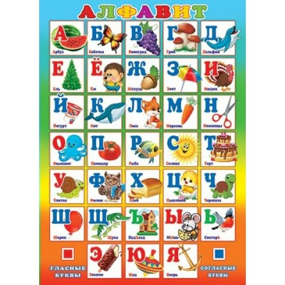 Плакат Алфавит 691х499 мм