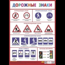 Плакат Дорожные знаки 550х770 мм