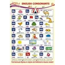 Плакат  А3. Английский язык в начальной школе. English Consonants (Англи