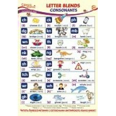 Плакат  А3. Английский язык в начальной школе.Letter Blends Consonants