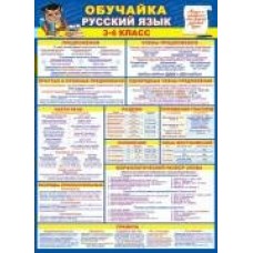 Плакат  Обучайка. Русский язык 3-4 класс 505х697 мм