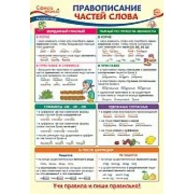 Плакат  А3.Правописание частей слова.Русский язык в начальной школе