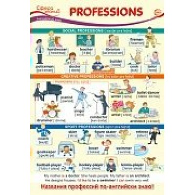Плакат  А3. Английский язык в начальной школе. Professions