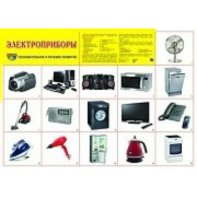 Плакат Электроприборы 660х490 мм