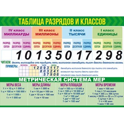 Плакат  