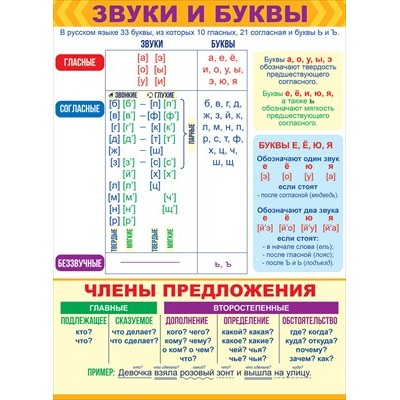 Плакат  