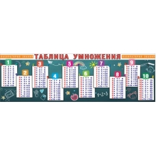 Плакат Полоска 