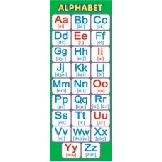 Закладка магнитная Английский алфавит.Счет.