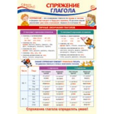 Плакат  А3  Спряжение глагола 340х490мм