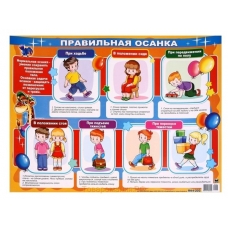 Плакат Правильная осанка