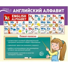 Плакат полоска Английский алфавит 1000х330мм