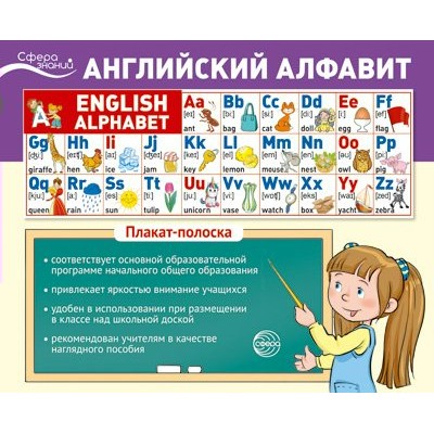 Плакат полоска Английский алфавит 1000х330мм