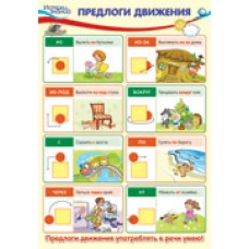 Плакат Предлоги движения 340х490 мм