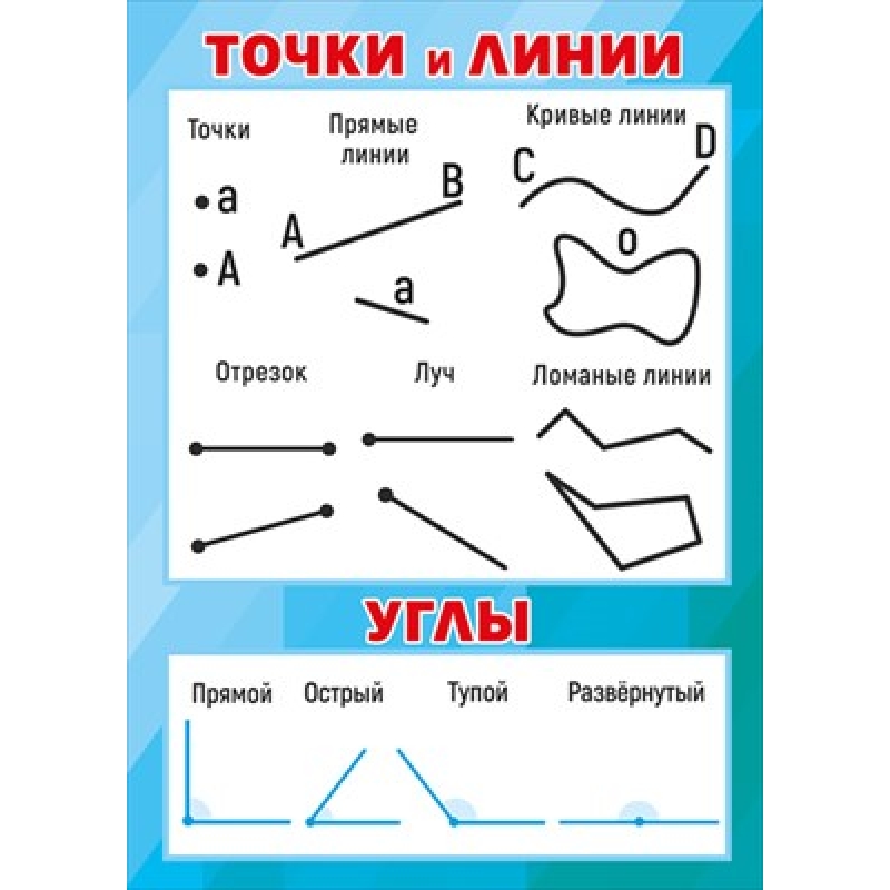 Купить плакат а геометрические фигуры в Иркутске