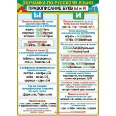 Плакат Обучайка по русскому языку. Правописание букв Ы и И. 505х697 мм
