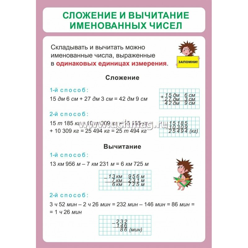 Арифметические действия сложение и вычитание 4 класс презентация