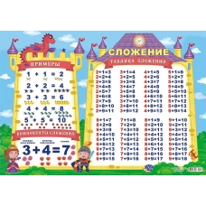 Плакат Таблица сложения  410х600 мм