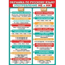 Плакат Обучайка по русскому языку. Употребление НЕ и НИ 505x697мм