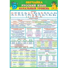Плакат-мини  Обучайка. Русский язык. Начальный уровень 216х303 мм
