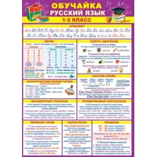 Плакат-мини Обучайка. Русский язык. 1-2 класс 216х303 мм
