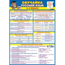 Плакат-мини  Обучайка Русский язык 3-4 класс 216х303 мм